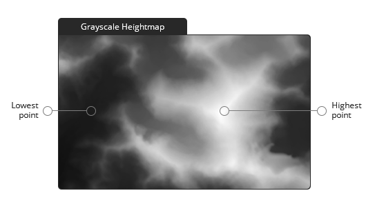 atlas-feature-tools-heightmap-tools_grayscale-heightfield